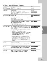 Preview for 270 page of JVC DR MV79B - DVDr/ VCR Combo Instructions Manual