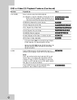 Preview for 271 page of JVC DR MV79B - DVDr/ VCR Combo Instructions Manual