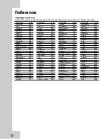 Preview for 291 page of JVC DR MV79B - DVDr/ VCR Combo Instructions Manual