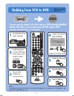 Preview for 305 page of JVC DR MV79B - DVDr/ VCR Combo Instructions Manual