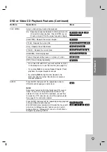 Preview for 29 page of JVC DR-MV7SU Instructions Manual