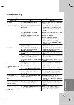 Preview for 51 page of JVC DR-MV7SU Instructions Manual