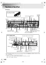 Предварительный просмотр 16 страницы JVC DR-MX10SE Instructions Manual