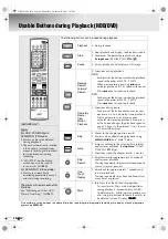 Предварительный просмотр 44 страницы JVC DR-MX10SE Instructions Manual