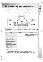 Предварительный просмотр 69 страницы JVC DR-MX10SE Instructions Manual