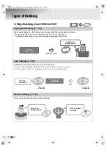 Предварительный просмотр 70 страницы JVC DR-MX10SE Instructions Manual