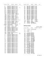 Предварительный просмотр 43 страницы JVC DR-MX10SE Service Manual