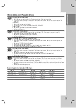 Preview for 7 page of JVC DRMV100B - DVDr/ VCR Combo Instructions Manual