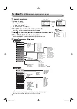 Preview for 18 page of JVC DT-3D24G1 Instructions Manual