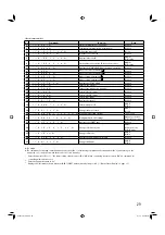 Preview for 29 page of JVC DT-3D24G1 Instructions Manual