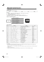 Preview for 42 page of JVC DT-E15L4 Instructions Manual