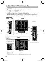 Preview for 28 page of JVC DT-F9L5 Instructions Manual