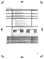 Preview for 35 page of JVC DT-F9L5 Instructions Manual