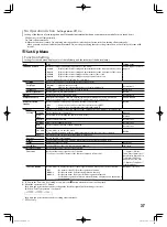 Preview for 37 page of JVC DT-F9L5 Instructions Manual