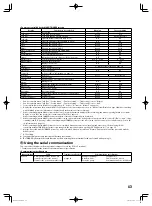 Preview for 43 page of JVC DT-F9L5 Instructions Manual