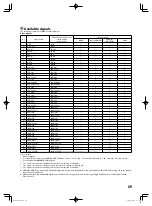 Preview for 49 page of JVC DT-F9L5 Instructions Manual