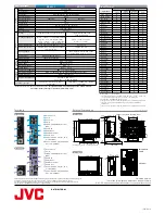 Предварительный просмотр 2 страницы JVC DT-F9L5 Specifications