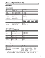 Preview for 11 page of JVC DT-G17E Instruction Manual