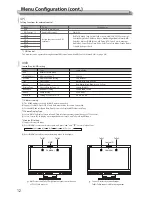 Preview for 12 page of JVC DT-G17E Instruction Manual