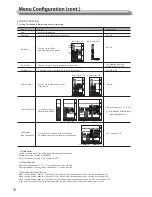 Preview for 14 page of JVC DT-G17E Instruction Manual