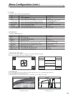 Preview for 15 page of JVC DT-G17E Instruction Manual