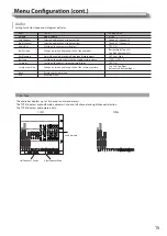 Preview for 15 page of JVC DT-U27HB Instructions Manual