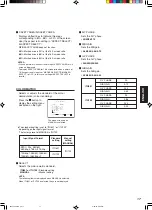 Предварительный просмотр 51 страницы JVC DT-V1710CG Instructions Manual