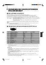 Предварительный просмотр 89 страницы JVC DT-V1710CG Instructions Manual