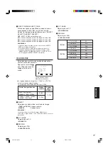 Предварительный просмотр 115 страницы JVC DT-V1710CG Instructions Manual