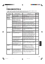 Предварительный просмотр 155 страницы JVC DT-V1710CG Instructions Manual