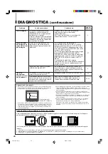 Предварительный просмотр 156 страницы JVC DT-V1710CG Instructions Manual