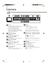 Предварительный просмотр 198 страницы JVC DT-V1710CG Instructions Manual