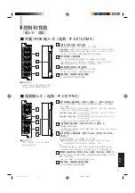 Предварительный просмотр 201 страницы JVC DT-V1710CG Instructions Manual