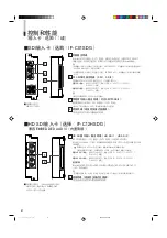 Предварительный просмотр 202 страницы JVC DT-V1710CG Instructions Manual