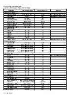 Предварительный просмотр 10 страницы JVC DT-V1710CG Service Manual