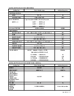 Предварительный просмотр 11 страницы JVC DT-V1710CG Service Manual