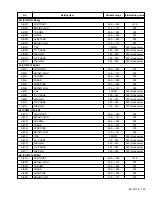 Предварительный просмотр 23 страницы JVC DT-V1710CG Service Manual