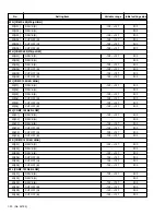 Предварительный просмотр 30 страницы JVC DT-V1710CG Service Manual