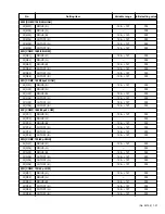 Предварительный просмотр 31 страницы JVC DT-V1710CG Service Manual