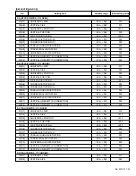 Предварительный просмотр 33 страницы JVC DT-V1710CG Service Manual