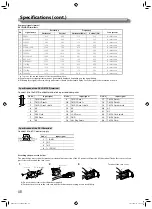 Предварительный просмотр 48 страницы JVC DT-V17G15 Instructions Manual