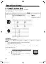 Предварительный просмотр 24 страницы JVC DT-V17G15Z Instructions Manual