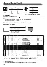 Предварительный просмотр 22 страницы JVC DT-V17G2 Instructions Manual