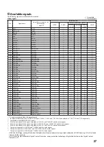 Предварительный просмотр 27 страницы JVC DT-V17G2 Instructions Manual