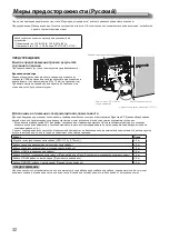 Предварительный просмотр 32 страницы JVC DT-V17G2 Instructions Manual