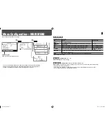 Preview for 10 page of JVC DT-V17L3D Instructions Manual