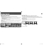 Preview for 16 page of JVC DT-V17L3D Instructions Manual