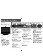 Preview for 6 page of JVC DT-V17L3DY - Broadcast Studio Monitor Instructions Manual