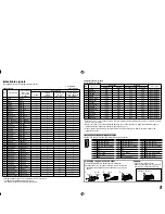 Preview for 9 page of JVC DT-V17L3DY - Broadcast Studio Monitor Instructions Manual