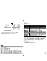 Preview for 11 page of JVC DT-V17L3DY - Broadcast Studio Monitor Instructions Manual